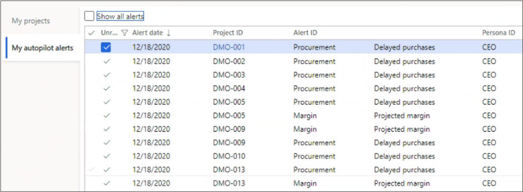 project autopilot alerts