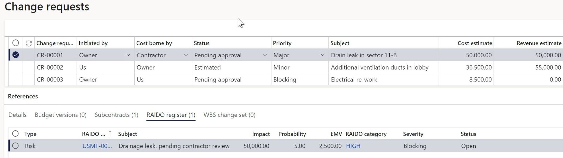 project change request