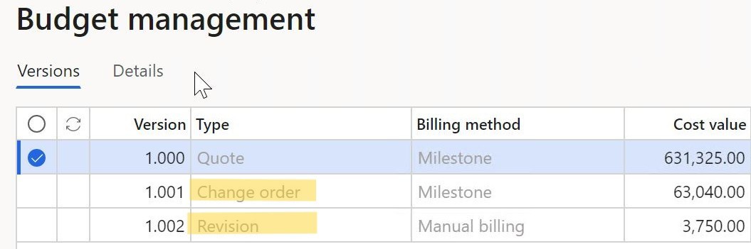 project budget change management